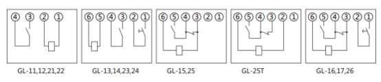 GL-11過流繼電器內(nèi)部接線圖(背視圖)