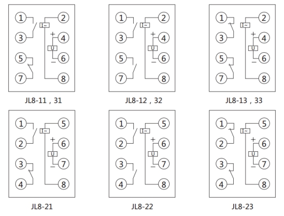 JL8-31集成電路電流繼電器內(nèi)部接線圖及外引接線圖（正視圖）