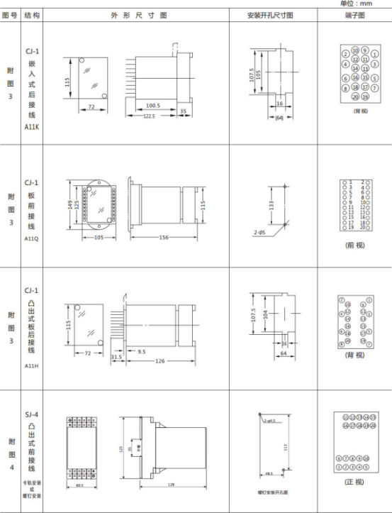 JL-A、B/12 DK無輔源電流繼電器外形結(jié)構(gòu)及開孔尺寸圖2