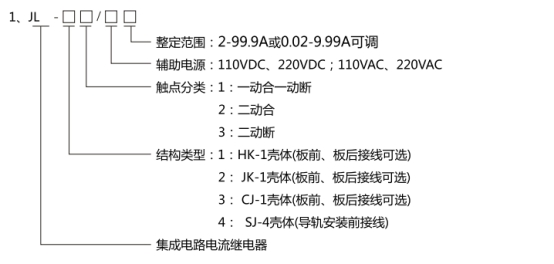 JL-21繼電器型號分類及其含義