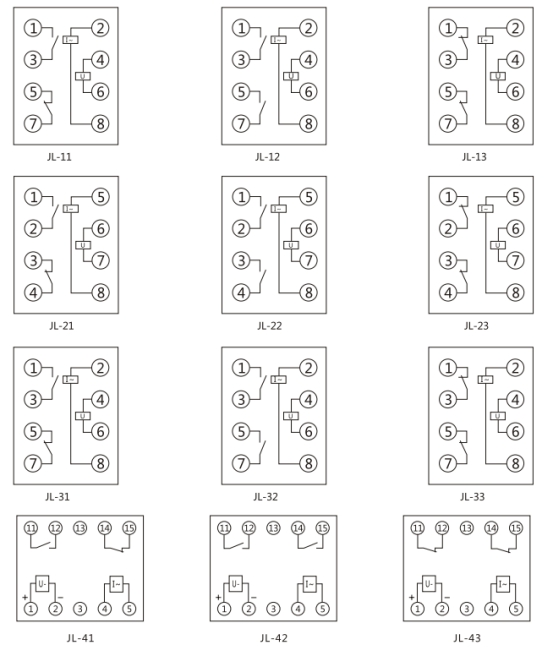 JL-21內(nèi)部接線及外引接線圖(正視圖)