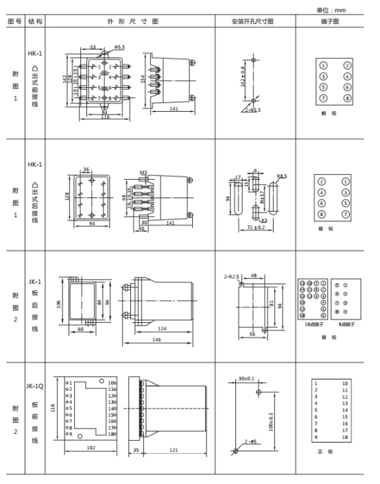 JWL-12外形及開(kāi)孔尺寸