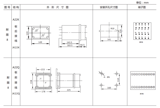 LL-11A繼電器外形及開(kāi)孔尺寸