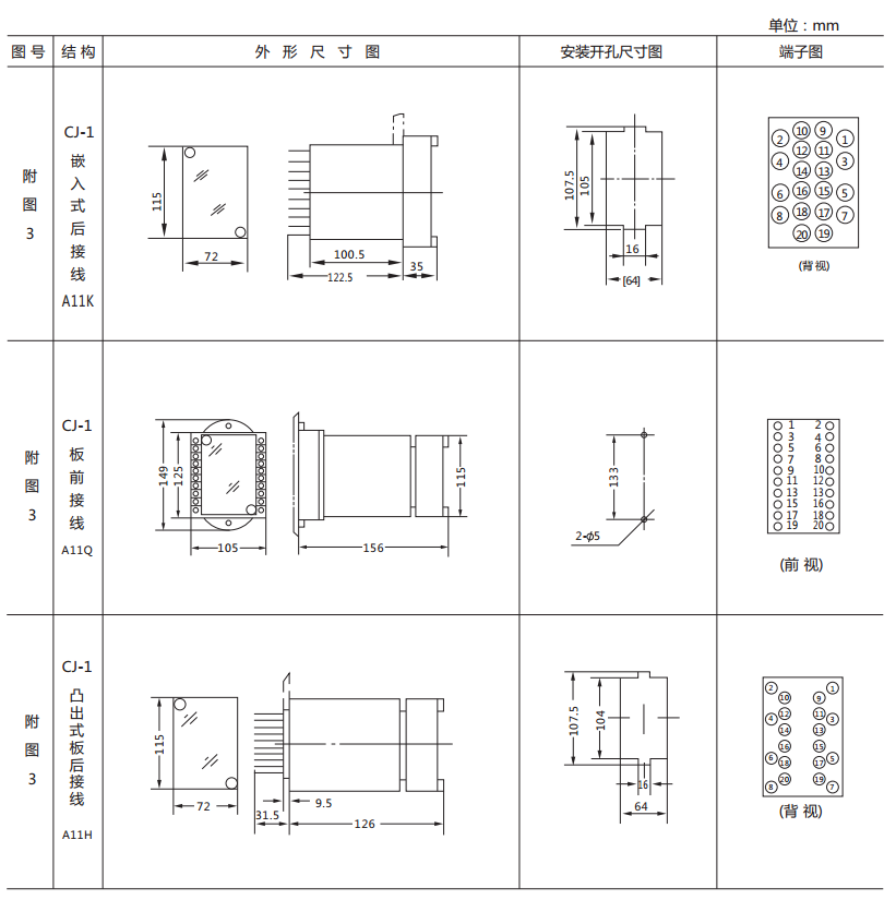 DX-17/5信號繼電器外形及開孔尺寸圖1