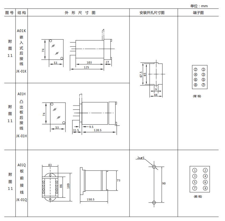 DX-32B信號(hào)繼電器外形結(jié)構(gòu)及安裝開孔尺寸圖