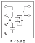 DD-1/60接地繼電器外引接線(xiàn)圖