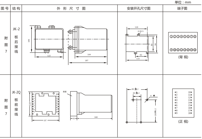 BT-1B/0.2同步檢查繼電器開孔尺寸T圖片