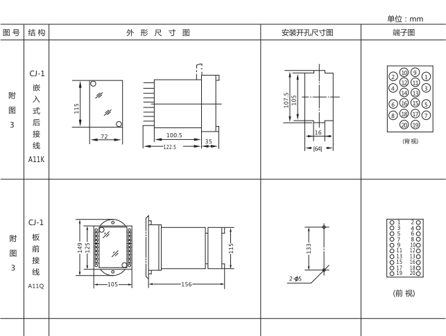 DLS-35A雙位置繼電器外形結(jié)構(gòu)圖片1