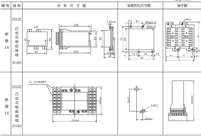 DLS-42/9-1雙位置繼電器外形尺寸圖片