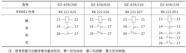 DZ-639/110大容量中間繼電器技術(shù)數(shù)據(jù)圖片2