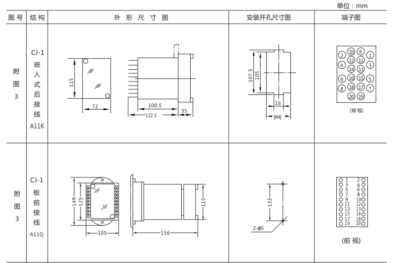 JC-7/11沖擊繼電器外形及開(kāi)孔尺寸圖片1