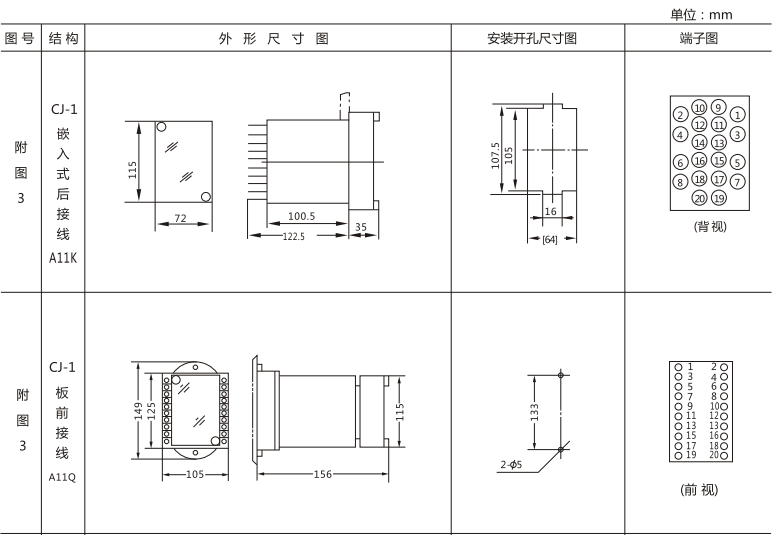 JLS-84/312A靜態(tài)雙位置繼電器外形及開(kāi)孔尺寸圖1