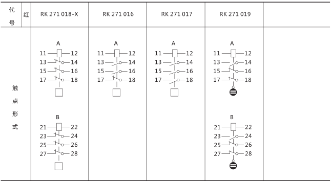 RXSF1型雙掉牌信號繼電器技術(shù)參數(shù)圖片三