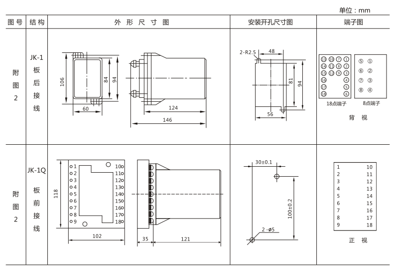 JSW-35靜態(tài)雙位置繼電器外形及開孔尺寸圖3