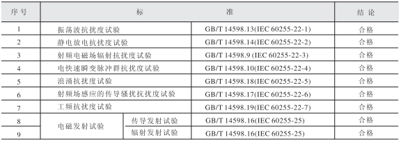 微機(jī)保護(hù)裝置圖二