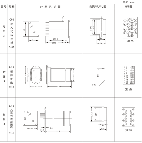 BS-7B時(shí)間繼電器外形及開(kāi)孔尺寸圖片