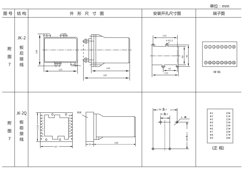 ZC-3沖擊繼電器外形及開孔尺寸圖片