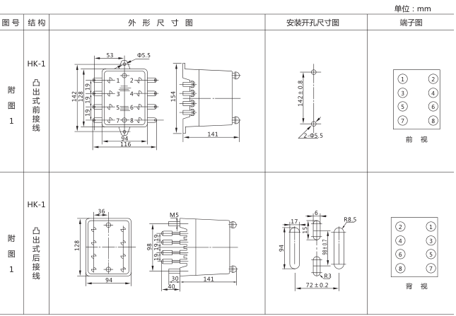 DS-125時(shí)間繼電器外形及開孔尺寸圖片