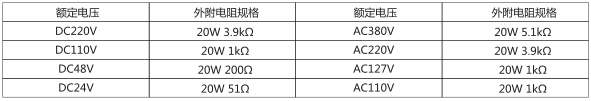 DS-25時間繼電器主要技術參數(shù)圖片二