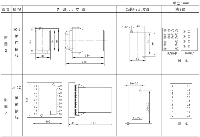 DS-25時間繼電器外形及開孔尺寸圖片