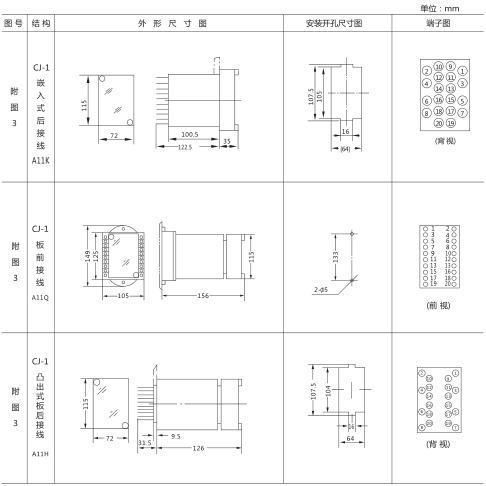 DS-32C時(shí)間繼電器外形及開(kāi)孔尺寸圖片