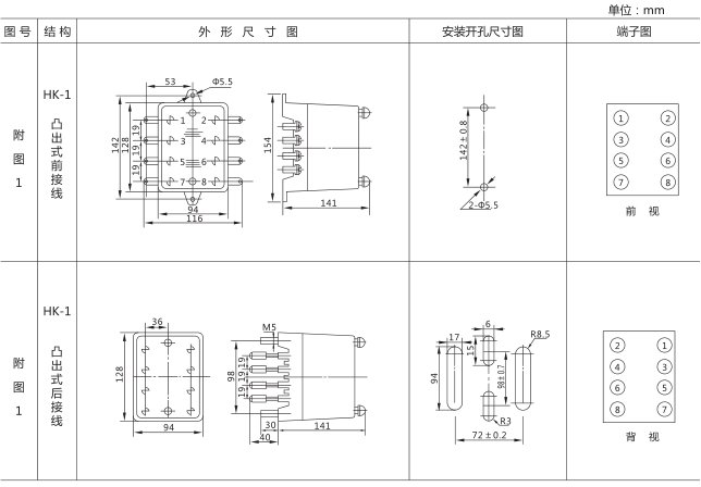 DSJ-13斷電延時(shí)時(shí)間繼電器外形及開孔尺寸圖片