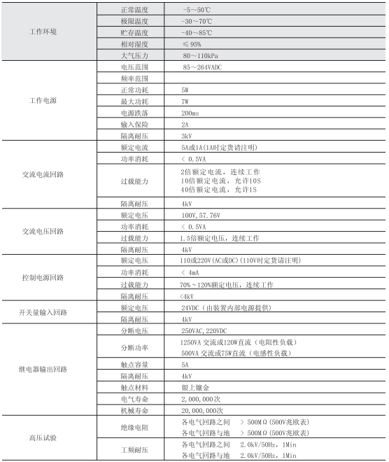 微機(jī)保護(hù)裝置參數(shù)圖一