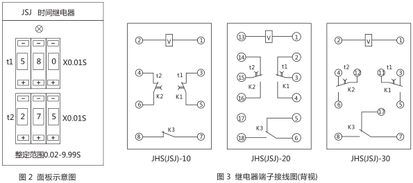 JHS(JSJ)-20交流斷電延時(shí)繼電器背后接線(xiàn)圖片