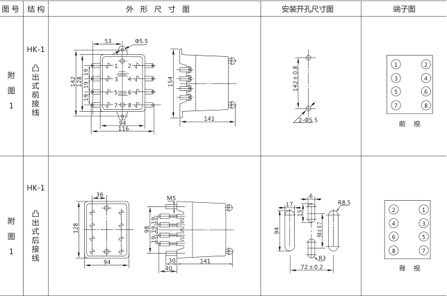 JSS-19時間繼電器外形尺寸及安裝開孔尺寸圖片三