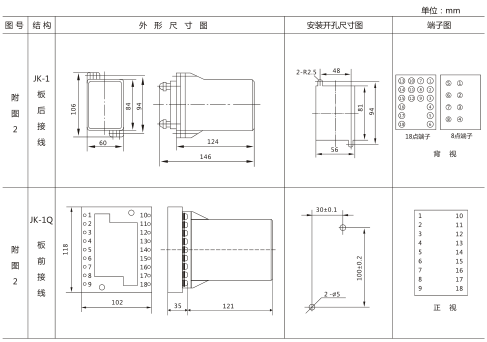 SS-21A型時間繼電器外形及開孔尺寸圖片