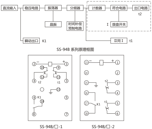 SS-94B/1-2時(shí)間繼電器背后端子接線圖及外引接線圖 (背視圖)圖片