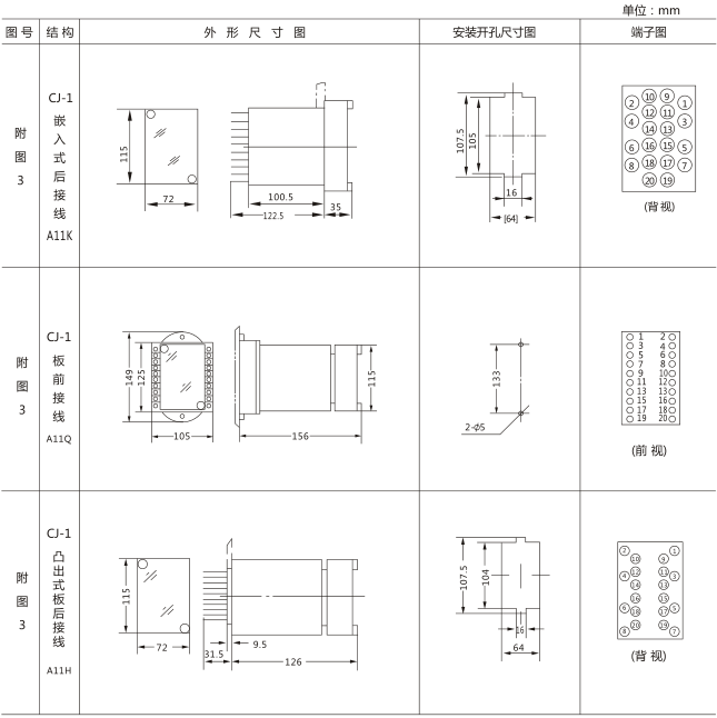 SS-94B/1-2時(shí)間繼電器外觀及開(kāi)孔尺寸圖片二