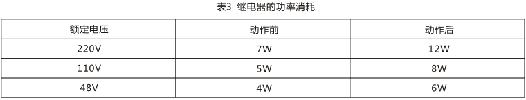 SS-94/4時(shí)間繼電器技術(shù)數(shù)據(jù)圖片