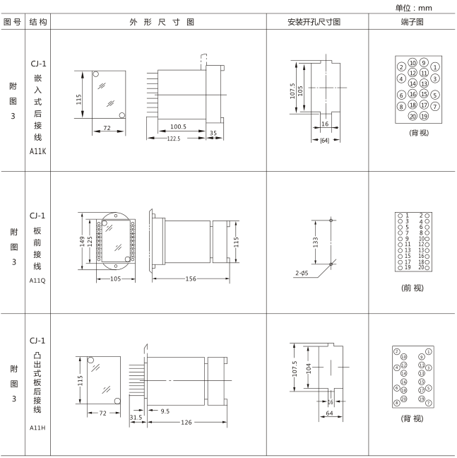 SS-94/4時(shí)間繼電器外形及開孔尺寸圖片