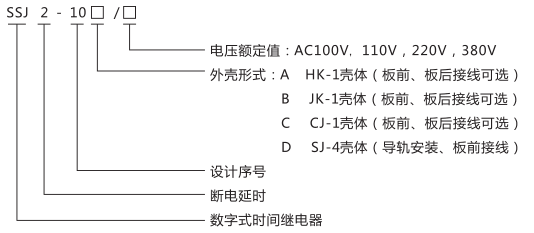 SSJ2-10A交流斷電延時(shí)繼電器型號(hào)命名及含義圖片