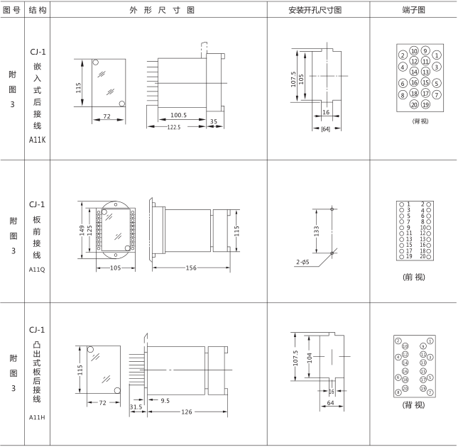 SSJ8-22高精度時(shí)間繼電器外形及開孔尺寸圖片3