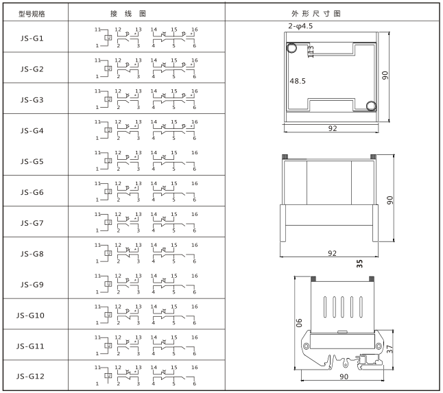 JS-G1端子排靜態(tài)時(shí)間繼電器內(nèi)部端子外引圖及安裝開孔尺寸圖片