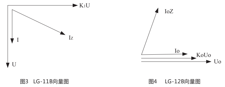 LG-11向量圖