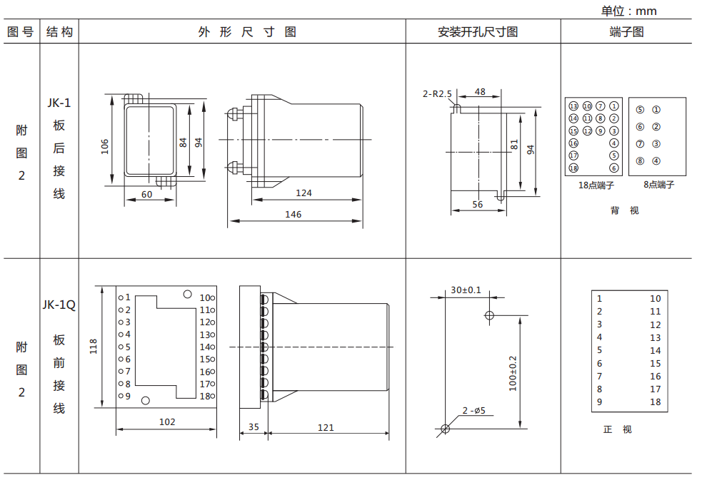 DY-22C、D電壓繼電器外形尺寸及開孔尺寸圖