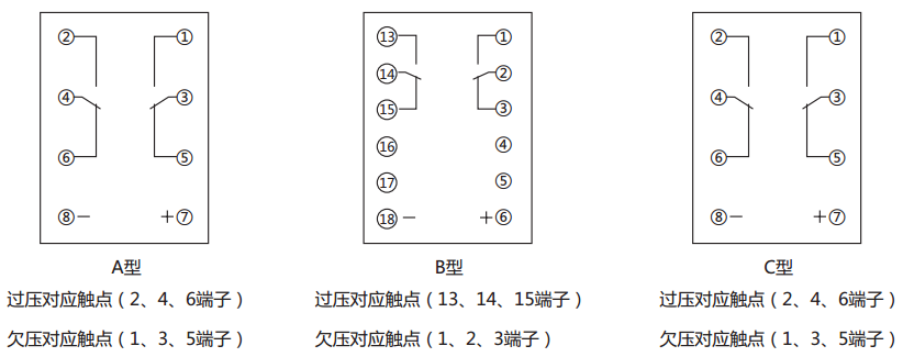 JCDY-2A/A直流電壓繼電器內(nèi)部接線及外引接線圖(背視圖)