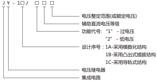 JY-1B/1電壓繼電器型號(hào)、名稱