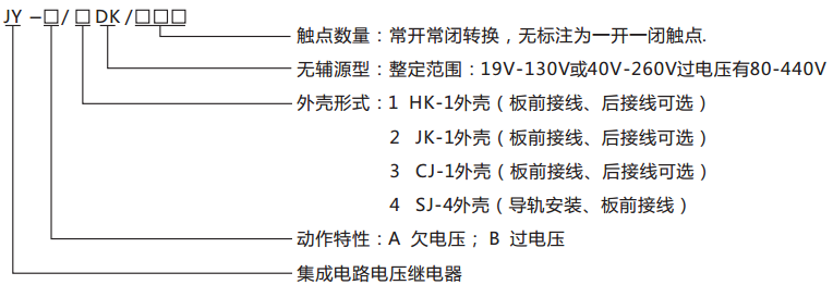 JY-A/3DK無輔源電壓繼電器型號命名及含義