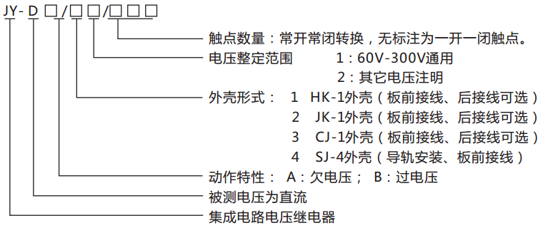 JY-DA/1集成電路直流電壓繼電器命名及含義