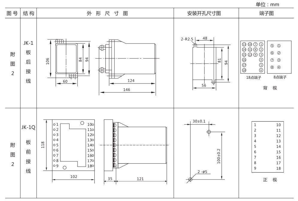 DZB-13BG帶保持中間繼電器外形及開孔尺寸