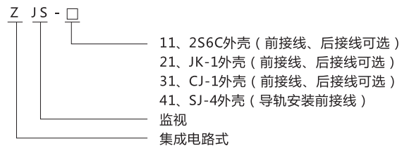 ZJS-31跳閘回路監(jiān)視繼電器型號(hào)及含義