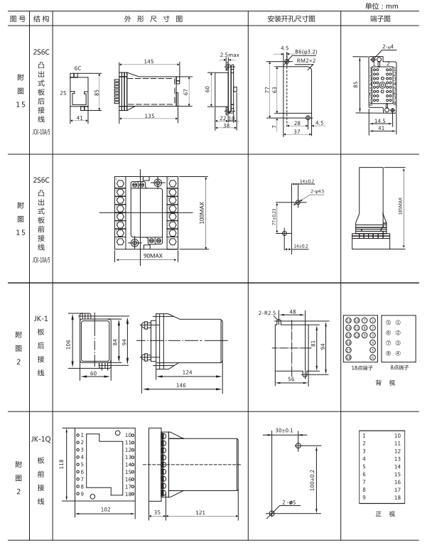 ZJS-31跳閘回路監(jiān)視繼電器外形開孔尺寸