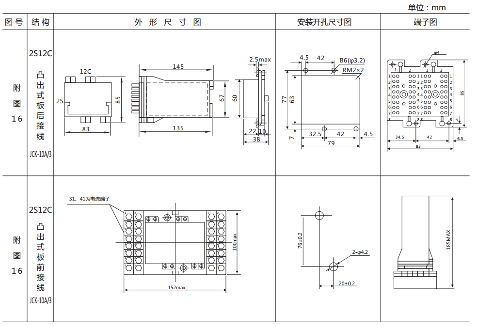 ZJ3-3E/80快速中間繼電器外形及開孔尺寸