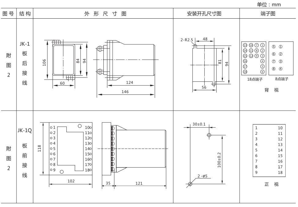 DZ-3/Z4中間繼電器外形結(jié)構(gòu)及開孔尺寸圖