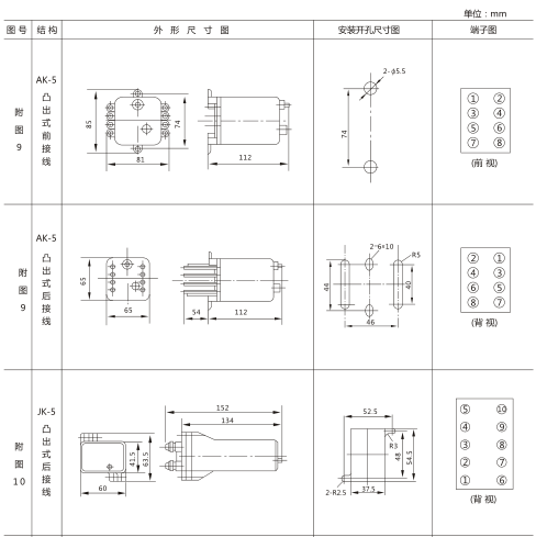 JX-31靜態(tài)信號繼電器外形及開孔尺寸圖1