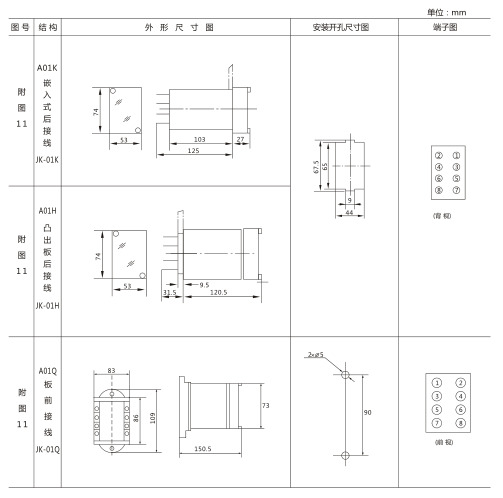 JX-31靜態(tài)信號繼電器外形及開孔尺寸圖3